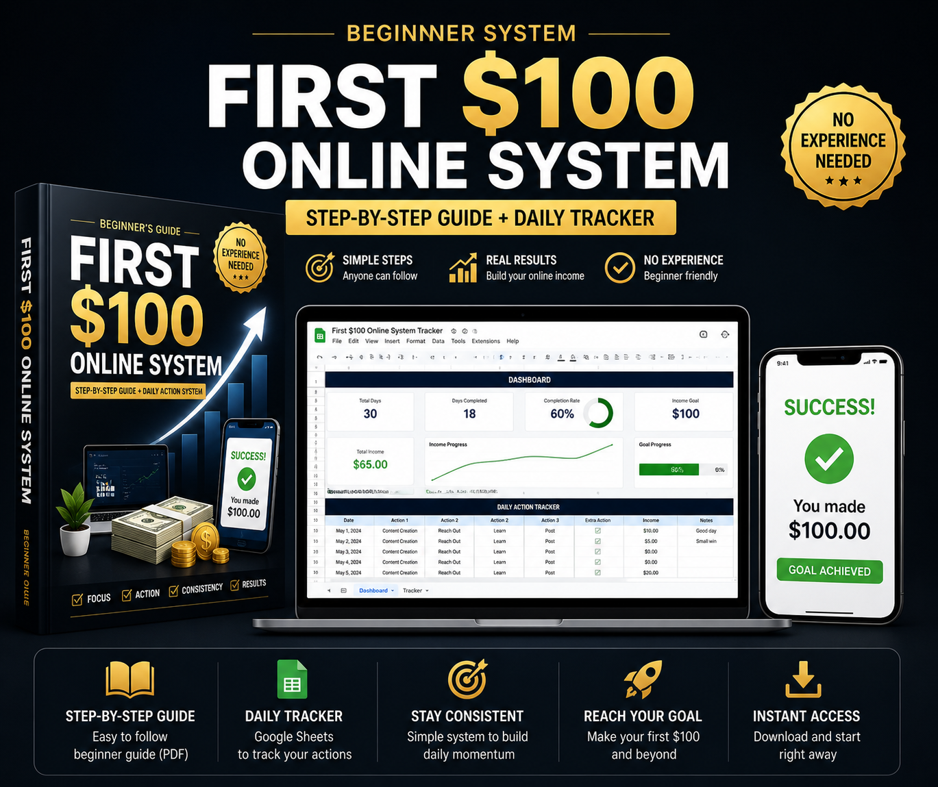 First $100 Online System – Beginner Guide + Daily Tracker